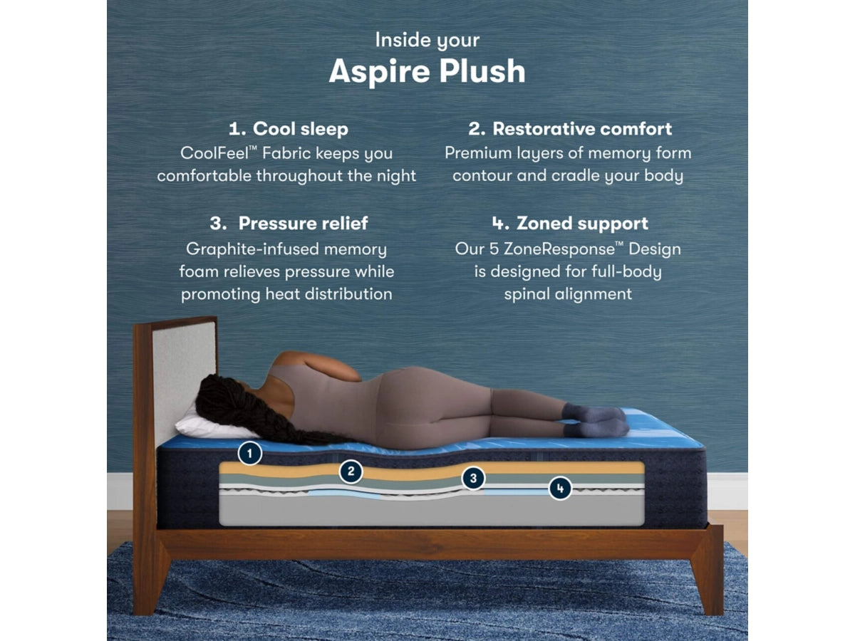 iComfort Aspire Plush